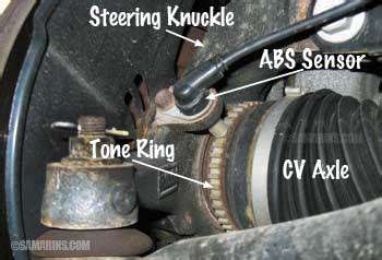 The Role of the ABS Sensor in Braking System