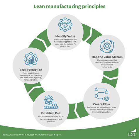 AdoptingLeanManufacturingPrinciplesforWasteMinimization