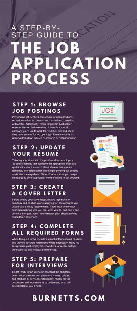 CompletingtheApplicationProcess