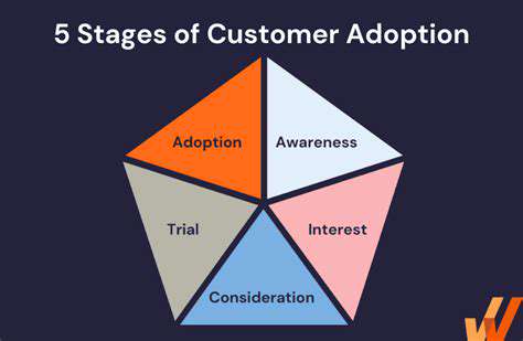 Connected Car Ecosystem: Growth Drivers and Inhibitors