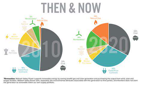 EnergyEfficiencyandRenewableEnergySourcesinAutomotiveAssembly