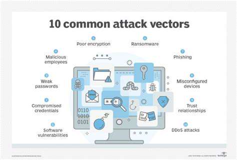 ExploitingConnectivity:CommonAttackVectors
