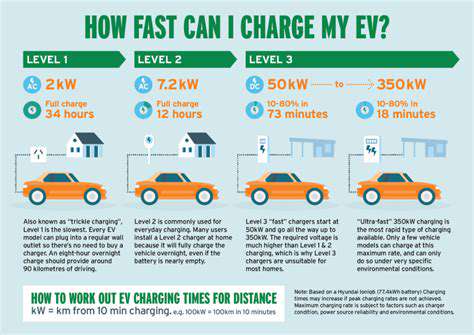 EV Charging Stations near Me: Finding the Best Options for Your Electric Car