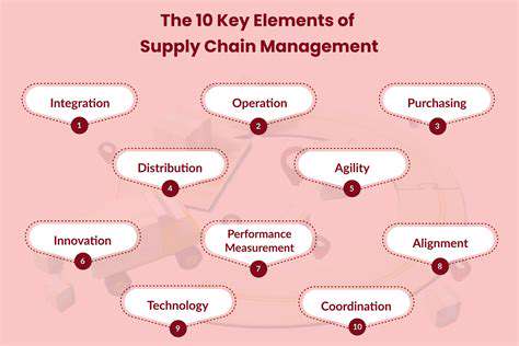 Sustainable Supply Chain Transparency in Automotive