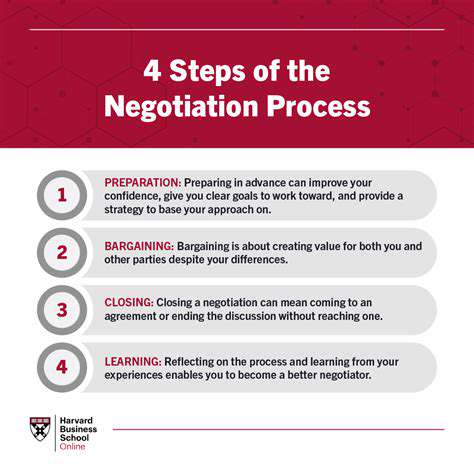 NegotiatingtheBestPossibleDeal:StrategiesforSuccess