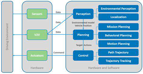 Cybersecurity for Autonomous Vehicle Testing