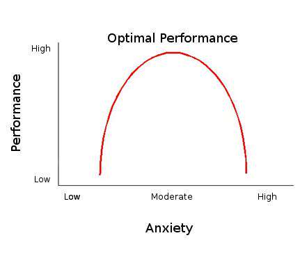 RangeAnxietyandPerformanceConsiderations