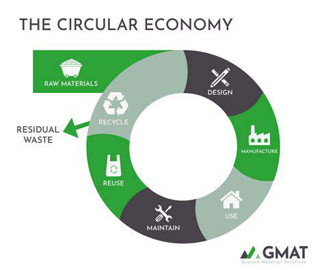 Sustainable Materials for Automotive Cables and Wiring