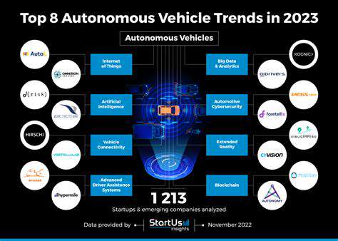 TheFutureofAutonomousVehicles:FosteringCollaborationandInnovation