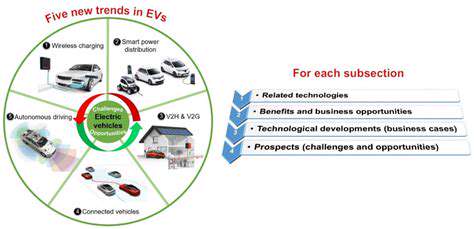 Electric SUVs: Power, Performance, and Practicality