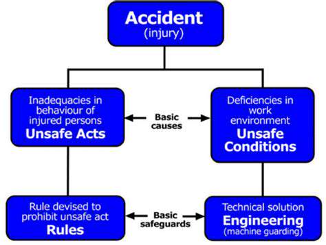 TheProblemofAccountability:WhoisResponsibleintheEventofanAccident?
