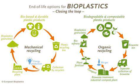 TheRoleofBio-BasedandRecycledMaterials