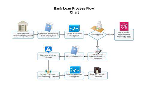 Bank