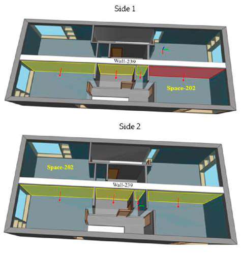Car Armrest Storage: Maximizing Interior Space
