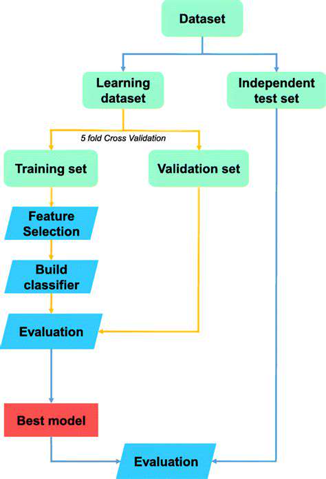 DataProcessingandAlgorithmSelection