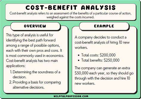 EconomicBenefitsandROIConsiderations