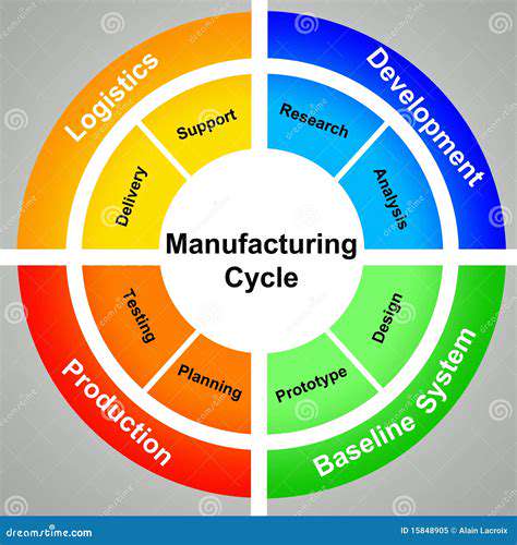 Green Engineering in Car Design
