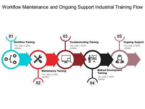 EV Charging at Work: Employer Solutions
