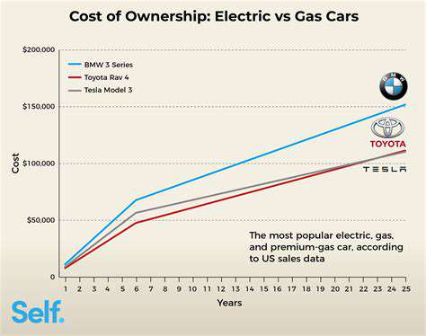 Electric Car Maintenance Costs: Comparing EVs to ICE Vehicles