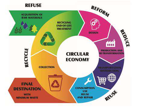 PromotingCircularEconomyPrinciplesforPartsRecyclingandReuse