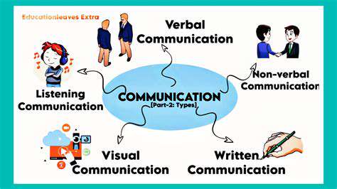 TypesofC2XCommunicationandTheirApplications