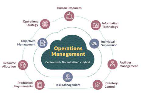 IntegratingChargingintoYourBusinessOperations