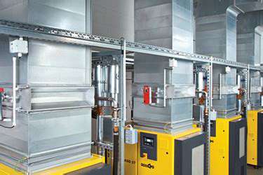 Energy Recovery in Automotive Production: Sustainable Practices