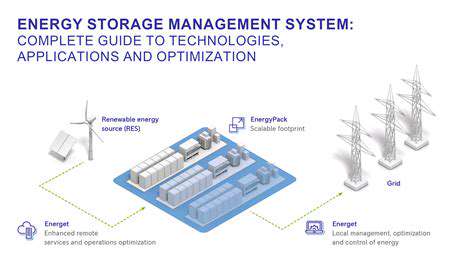 Green Energy Solutions for Automotive Factories: Solar and Wind Power