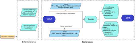 PredictiveMaintenanceandProactiveProblemSolving:ACost-EffectiveStrategy