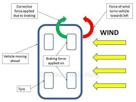 HowDoesCrosswindAssistWork?