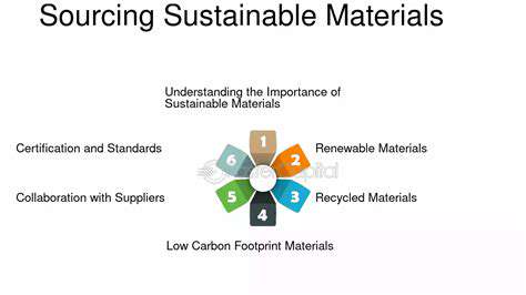 MaterialSelectionandSustainableSourcing